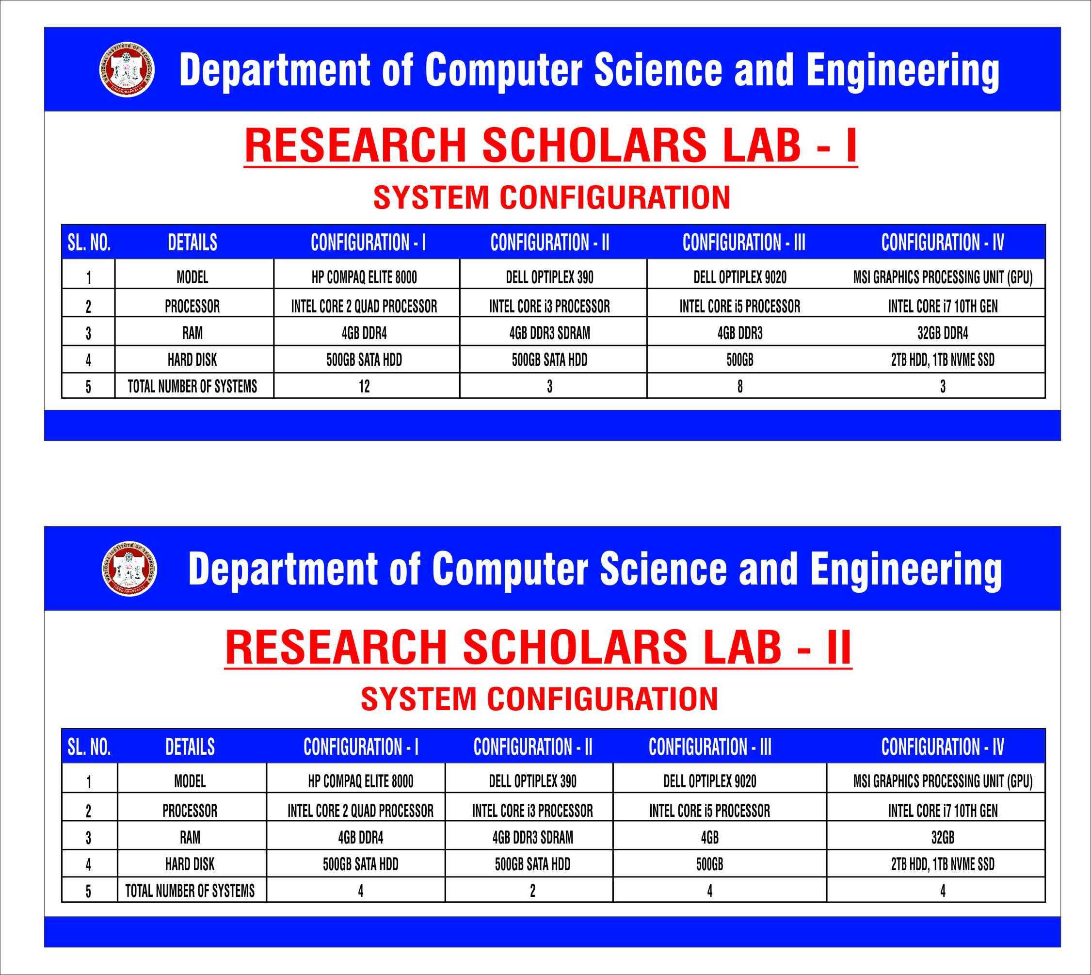 Research Lab