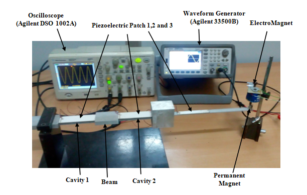 SSL Lab