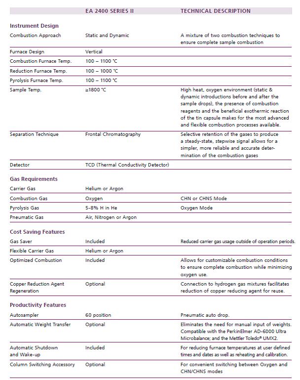 CHNS/O Analyzer Spec.,