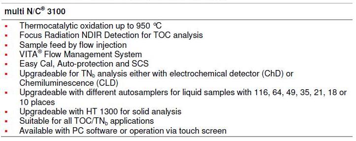 TOC Analyzer Spec.,